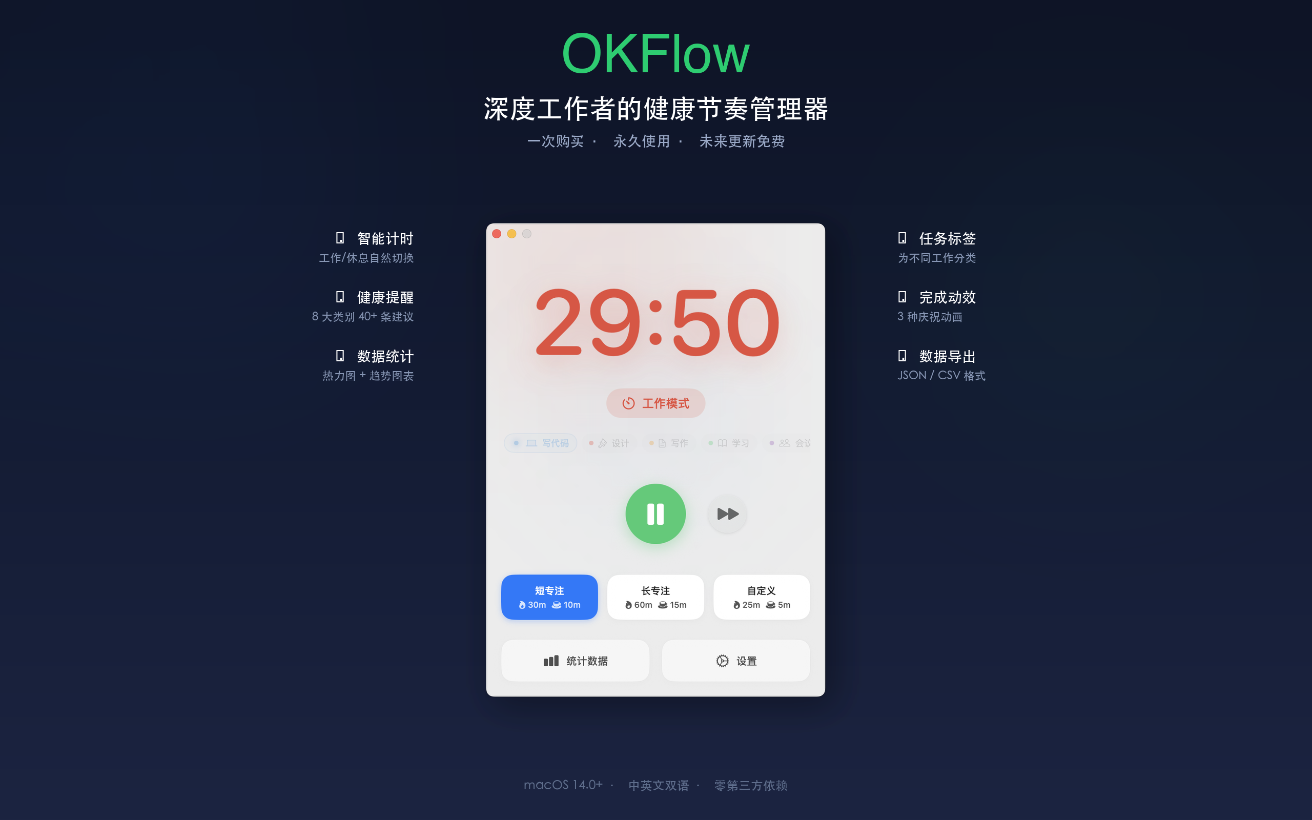 OKFlow 数据总览 — 看见专注的力量